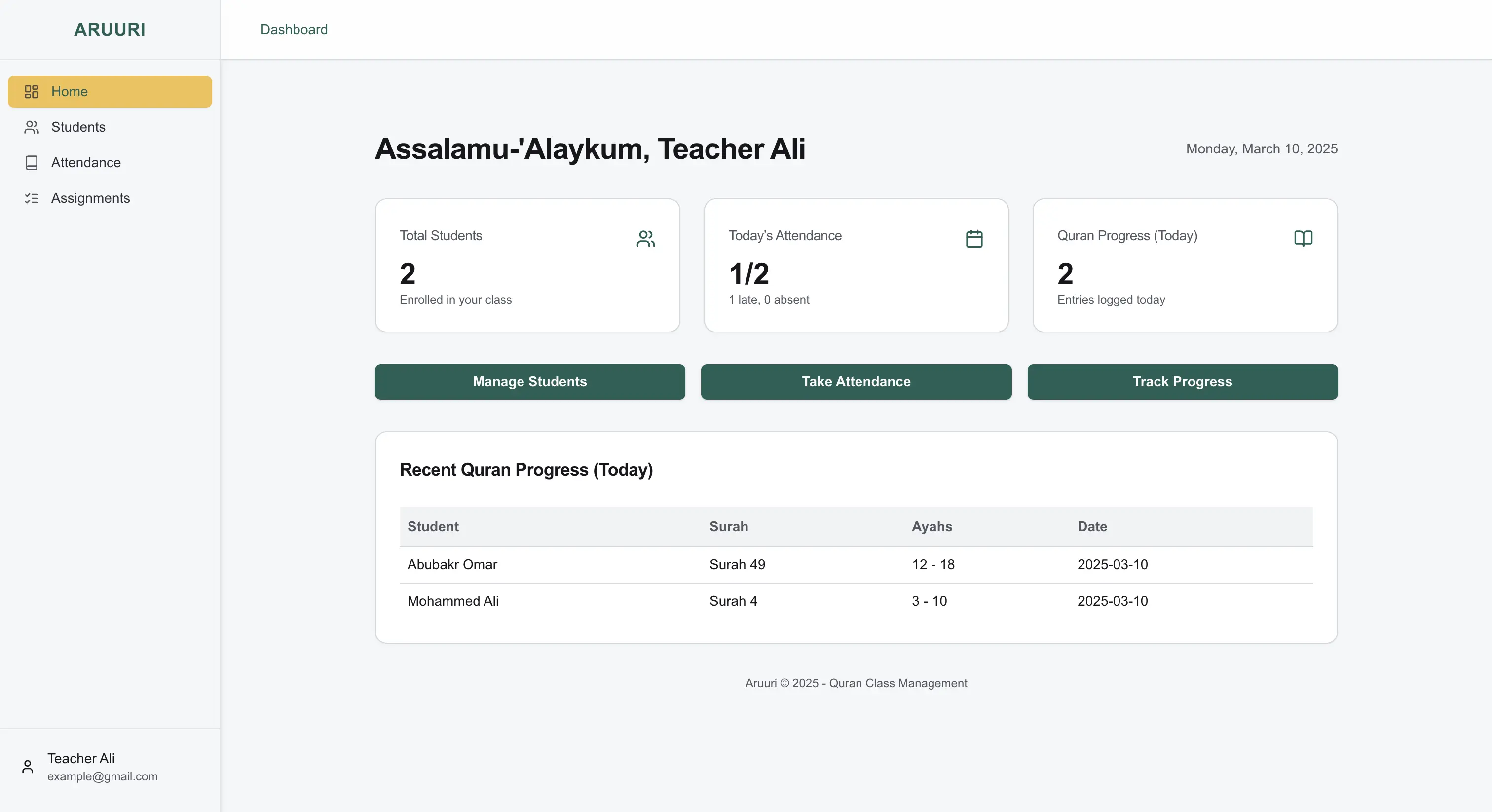 The dashboard of Aruuri